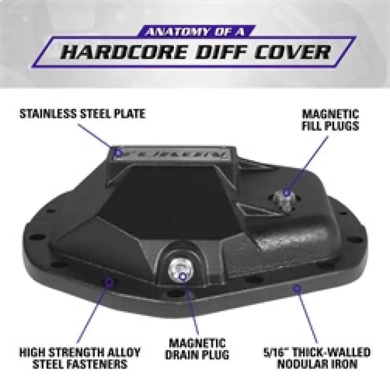 Yukon Gear & Axle YUK Covers - Hardcore by Yukon Gear & Axle