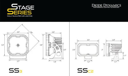 Diode Dynamics DIO Mounting Brackets Lighting by Diode Dynamics
