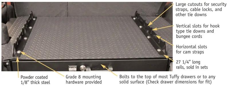 Tuffy Products TFY Tie Down Rails by Tuffy Products