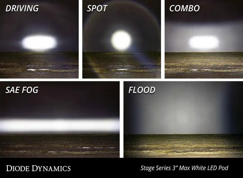 Diode Dynamics DIO LED Light Pods by Diode Dynamics