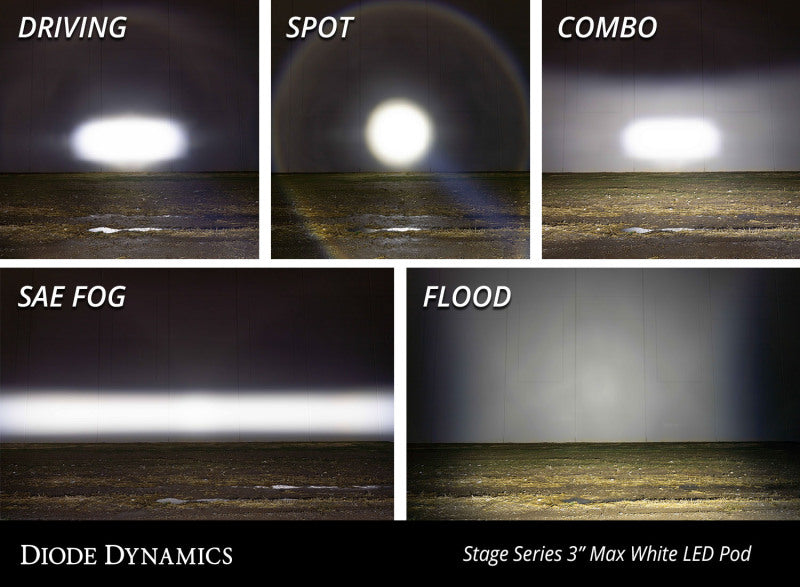 Diode Dynamics DIO LED Light Pods by Diode Dynamics