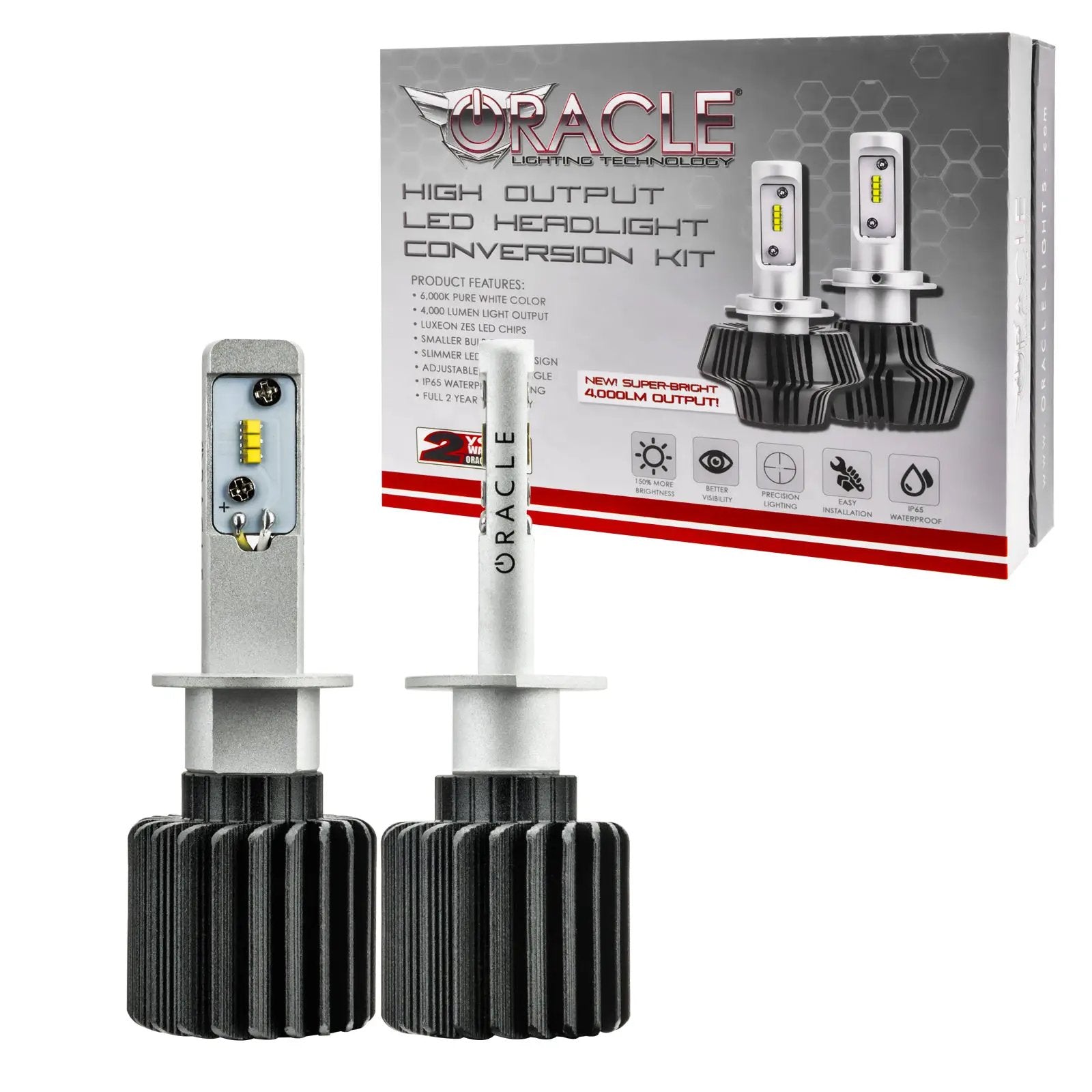 Oracle Lighting The new adjustable heat sink is removable which allows to reverse install or mount outside the headlight back-cap for added adaptability. The Luxeon ZES chips increase lumen output while drawing less than half the power of factory bulbs. by Oracle Lighting