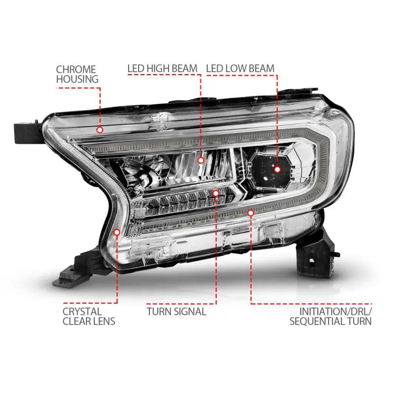 ANZO ANZ LED/Projector Headlights by ANZO