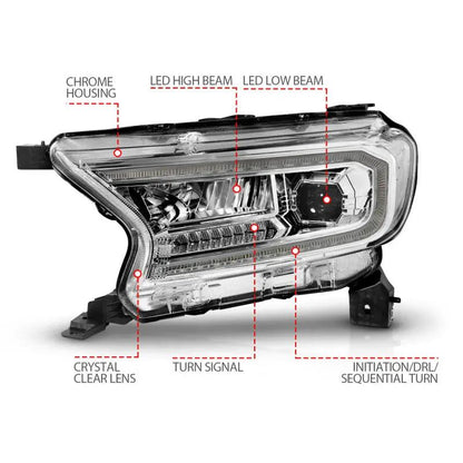 ANZO ANZ LED/Projector Headlights by ANZO