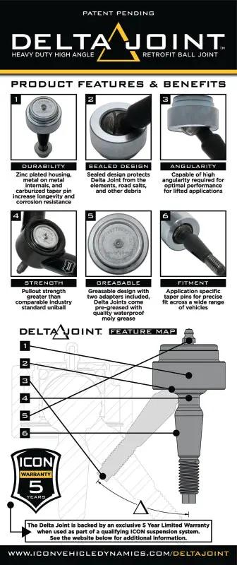 Eibach ICO Delta Joint Kits by Eibach