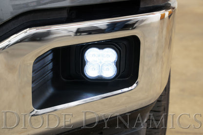 Diode Dynamics DIO LED Light Pods