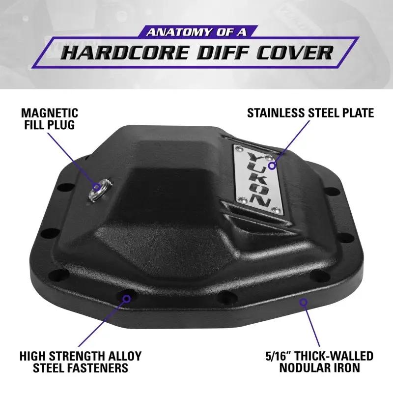 Yukon Gear & Axle YUK Covers - Hardcore by Yukon Gear & Axle