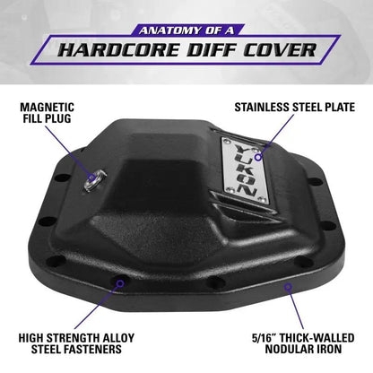 Yukon Gear & Axle YUK Covers - Hardcore by Yukon Gear & Axle
