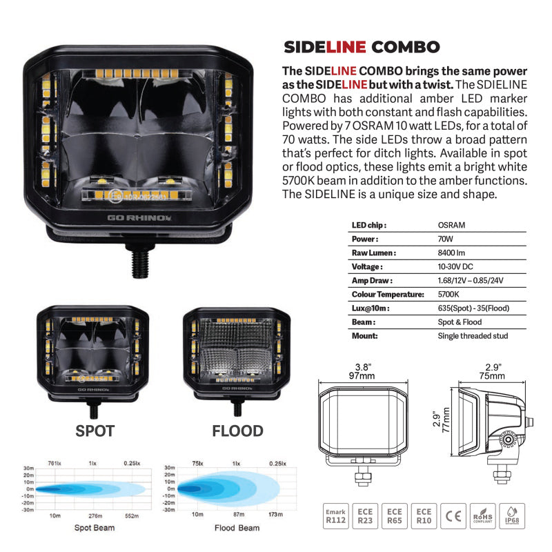 Go Rhino GOR Xplor Lighting by Go Rhino