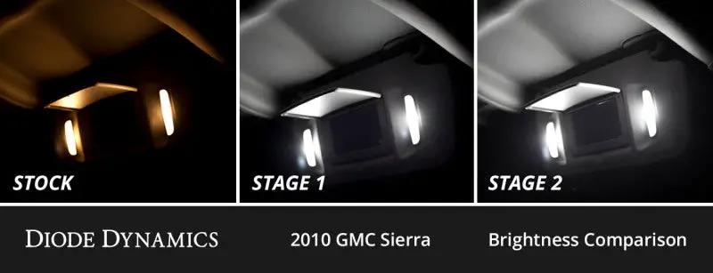 Diode Dynamics DIO LED Interior Kit by Diode Dynamics