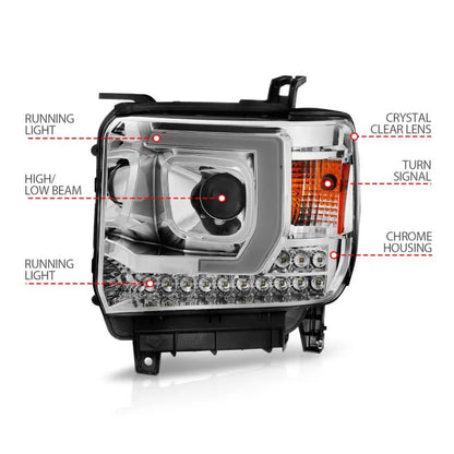 ANZO ANZ LED/Projector Headlights by ANZO