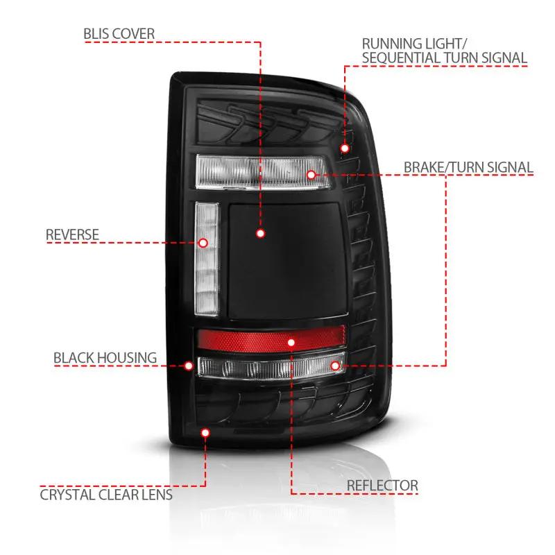 ANZO ANZ LED Taillights by ANZO