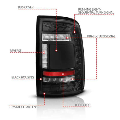 ANZO ANZ LED Taillights by ANZO