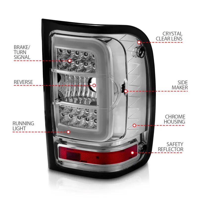 ANZO ANZ LED Taillights by ANZO