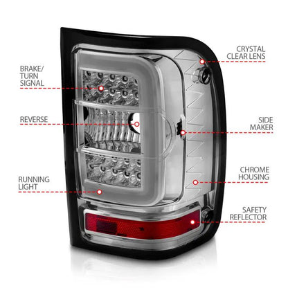 ANZO ANZ LED Taillights by ANZO