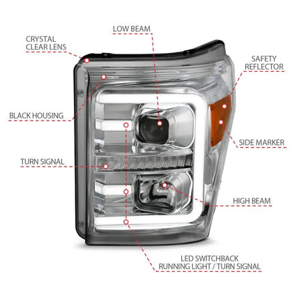 ANZO ANZ LED/Projector Headlights by ANZO