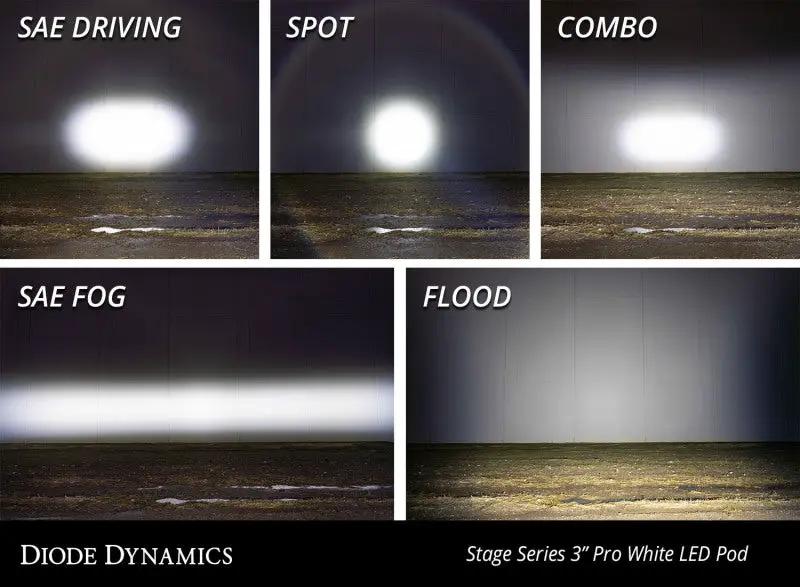 Diode Dynamics DIO LED Light Pods by Diode Dynamics