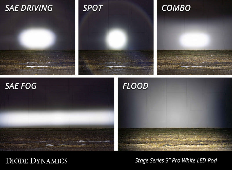Diode Dynamics DIO LED Light Pods