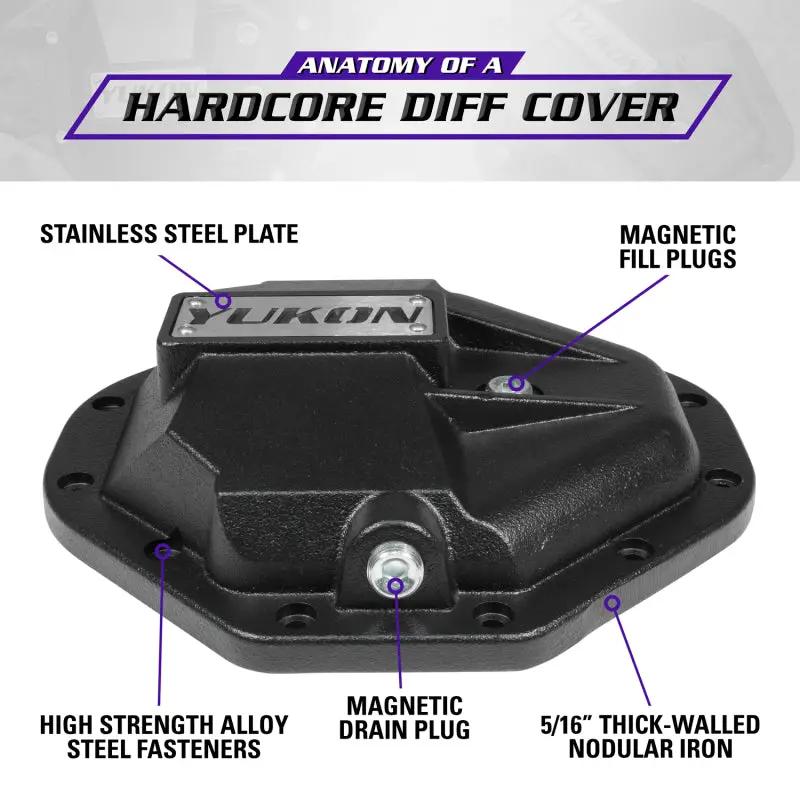 Yukon Gear & Axle YUK Covers - Hardcore by Yukon Gear & Axle