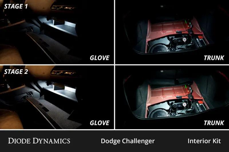 Diode Dynamics DIO LED Interior Kit by Diode Dynamics