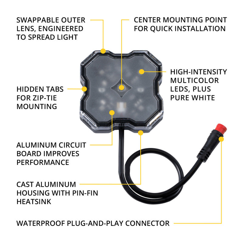 Diode Dynamics DIO Wheel Well Lights