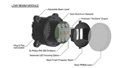 ORACLE Lighting ORL Vector Grille Lights by ORACLE Lighting