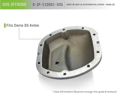 DV8 Offroad DVE Diff Covers