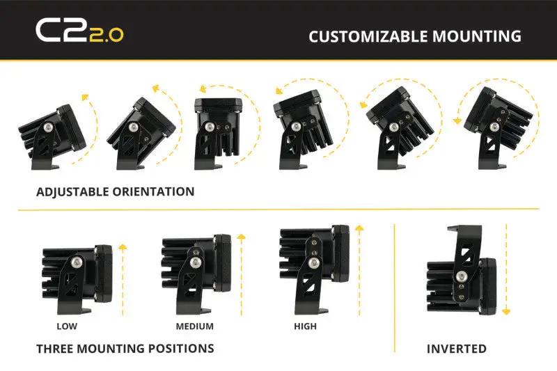 Diode Dynamics DIO LED Light Pods by Diode Dynamics