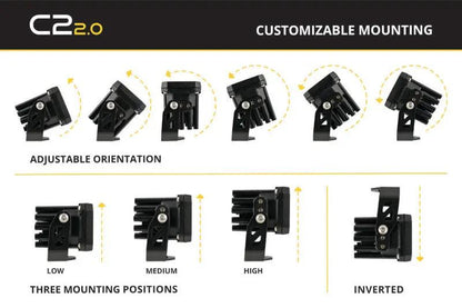 Diode Dynamics DIO LED Light Pods by Diode Dynamics