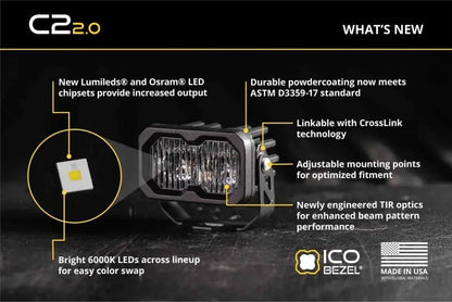 Diode Dynamics DIO LED Light Pods by Diode Dynamics