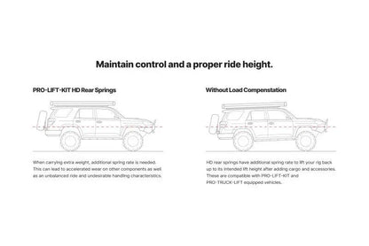 Eibach EIB Pro-Truck Lift Kits by Eibach