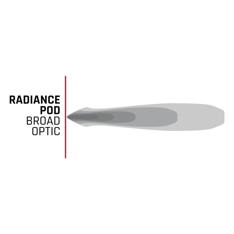 Rigid Industries RIG Radiance Plus