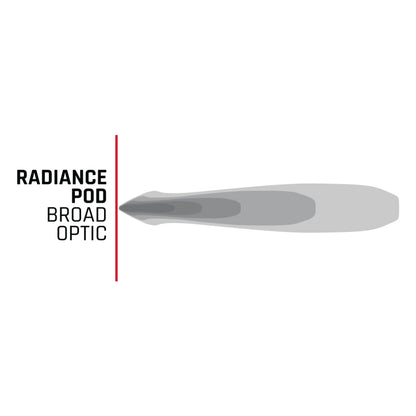 Rigid Industries RIG Radiance Plus