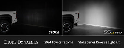 Diode Dynamics DIO LED Light Kit