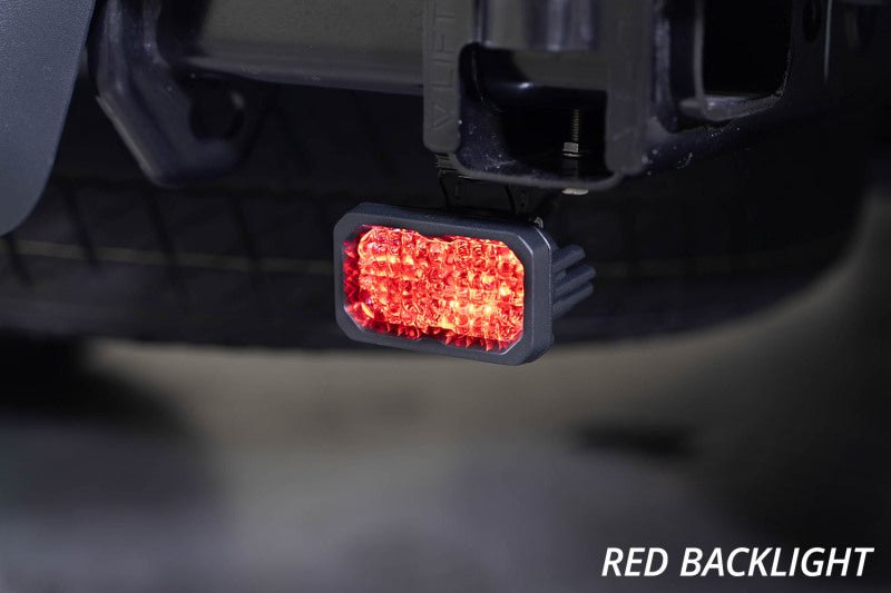 Diode Dynamics DIO LED Light Kit