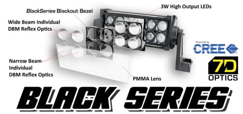 ORACLE Lighting ORL Off-Road Lighting by ORACLE Lighting