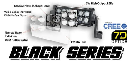 ORACLE Lighting ORL Off-Road Lighting by ORACLE Lighting