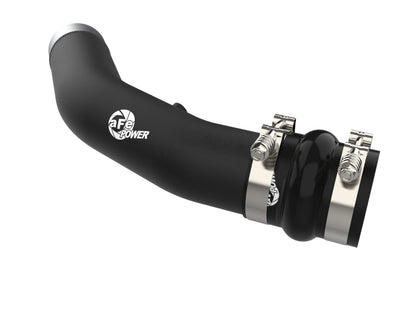 AFE Bladerunner I/C & Tubes