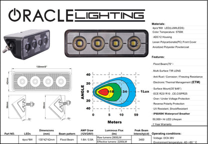 ORACLE Lighting ORL Auxiliary Lights by ORACLE Lighting