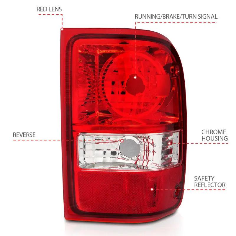 ANZO ANZ Taillights by ANZO