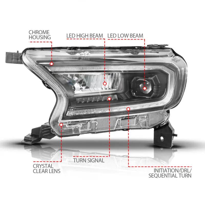 ANZO ANZ LED/Projector Headlights by ANZO