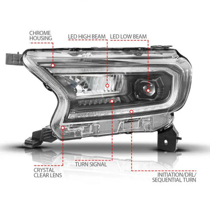 ANZO ANZ LED/Projector Headlights by ANZO