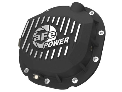 AFE Diff/Trans/Oil Covers by aFe