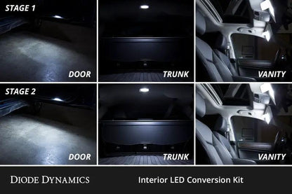 Diode Dynamics DIO LED Interior Kit by Diode Dynamics