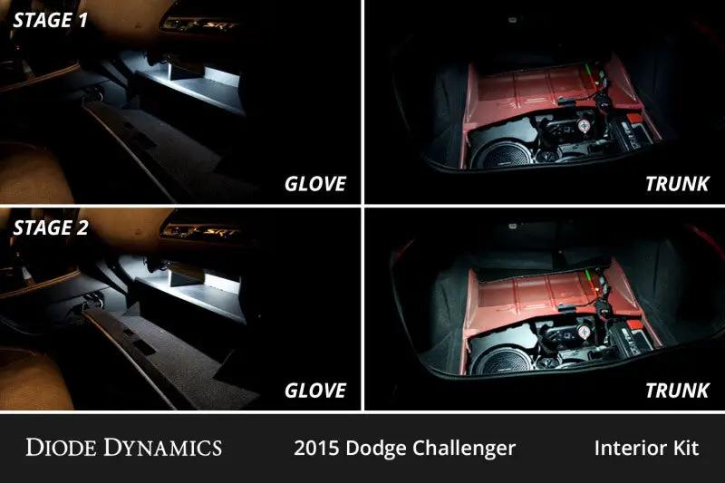 Diode Dynamics DIO LED Interior Kit by Diode Dynamics