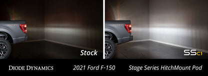 Diode Dynamics DIO LED Interior Kit