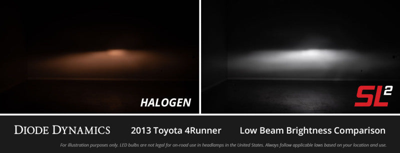 Diode Dynamics DIO SL2 LED Bulbs