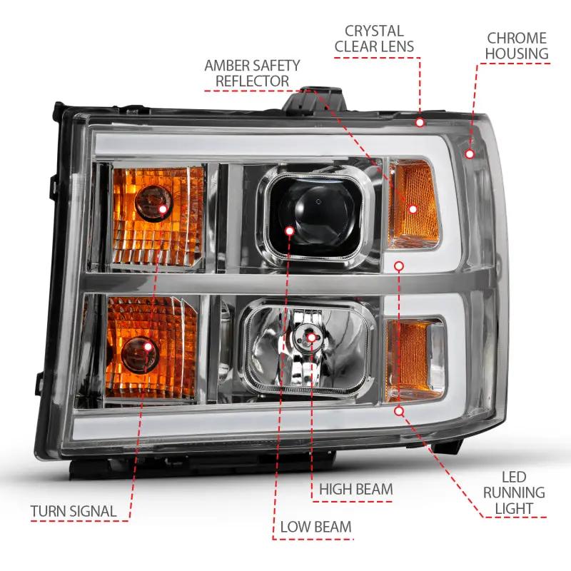 ANZO ANZ LED/Projector Headlights by ANZO