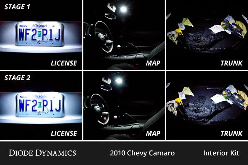 Diode Dynamics DIO LED Interior Kit by Diode Dynamics
