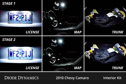 Diode Dynamics DIO LED Interior Kit by Diode Dynamics